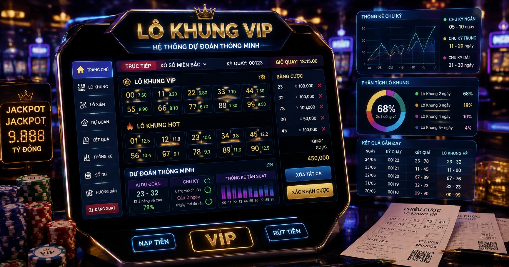 Giới thiệu về lô khung vip và tầm quan trọng trong cá cược - image 3 Giới thiệu về lô khung vip và tầm quan trọng trong cá cược - image 3